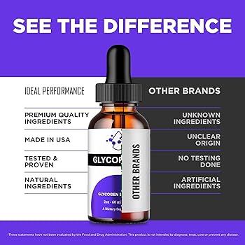 GlycoPezil comparison chart